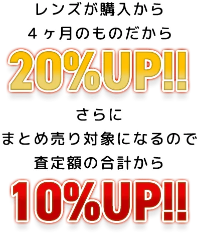 レンズが新発売で購入から ４ヶ月のものだから20%UP!!さらに まとめ売り対象になるので 査定額の合計から10%UP!!