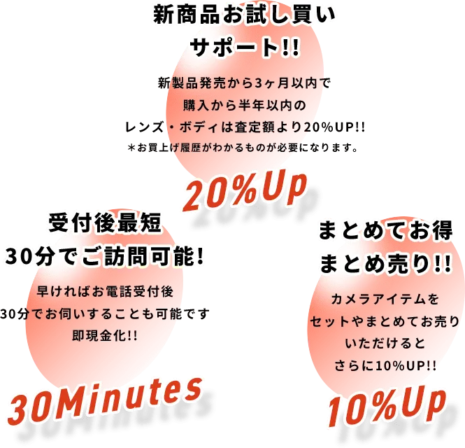 受付後最短30分でご訪問可能!新商品お試し買いサポート!!まとめてお得まとめ売り!!