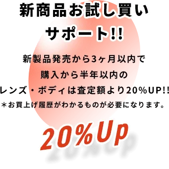 新商品お試し買いサポート!!